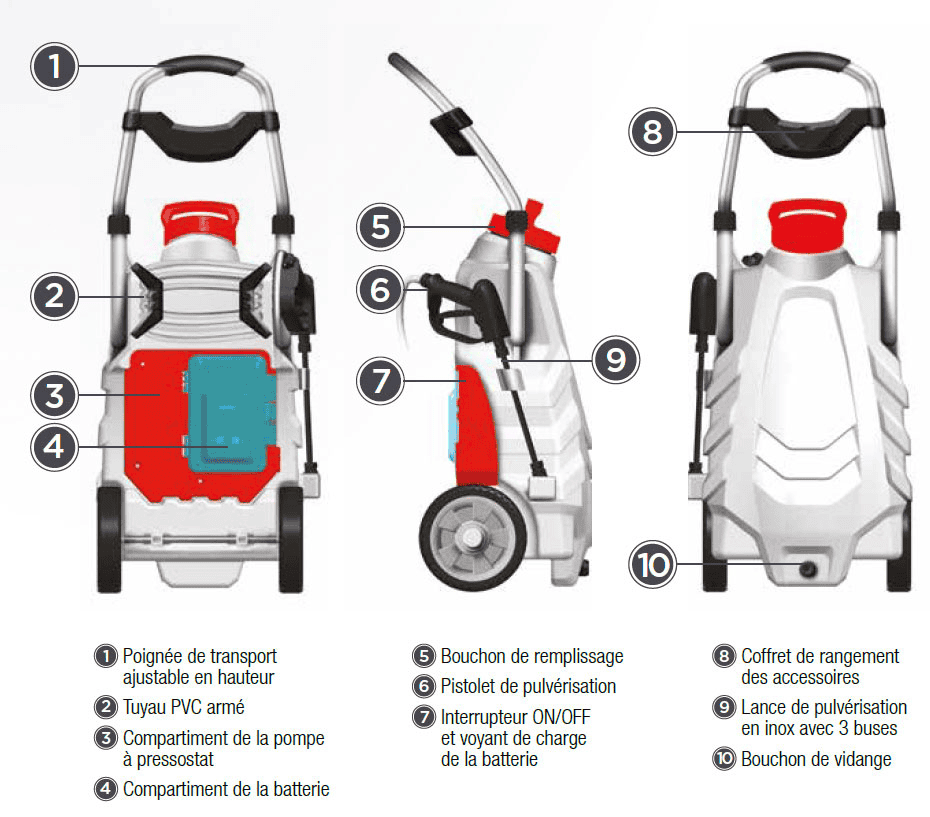 PRO SPRAYER PULVÉRISATEUR AUTONOME